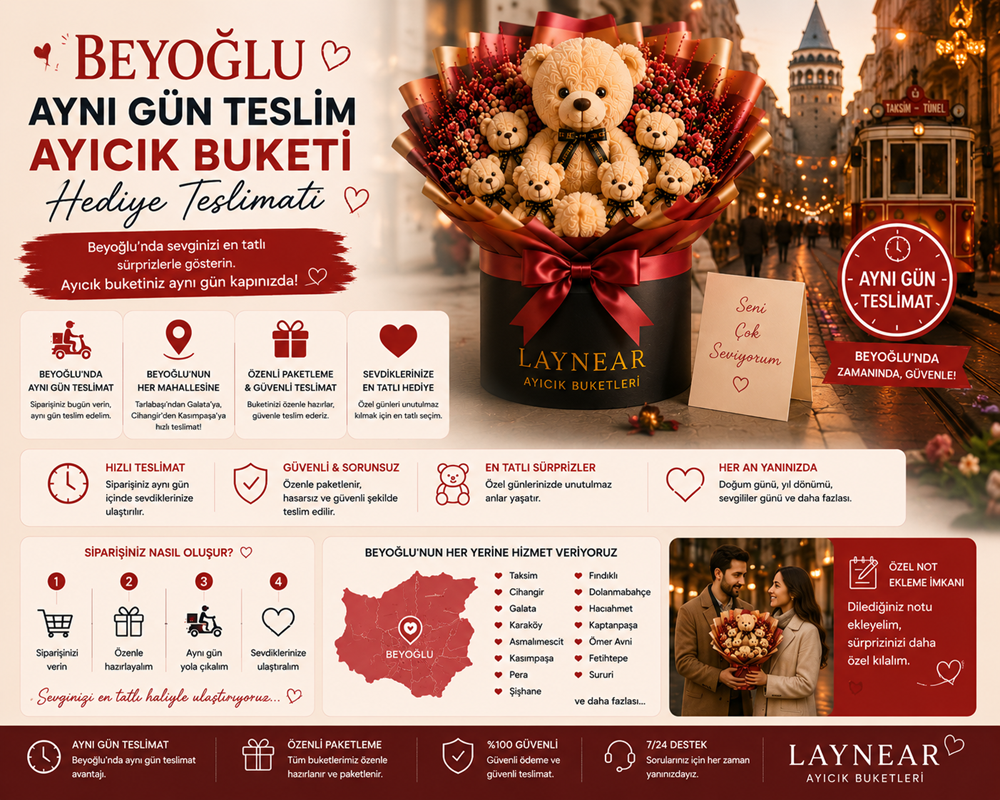 beyoğlu aynı gün teslim hediye
